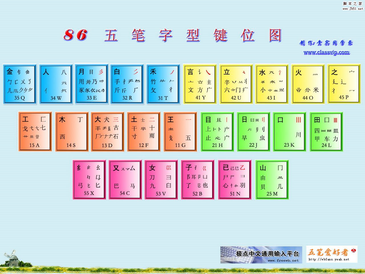 五笔编码查询