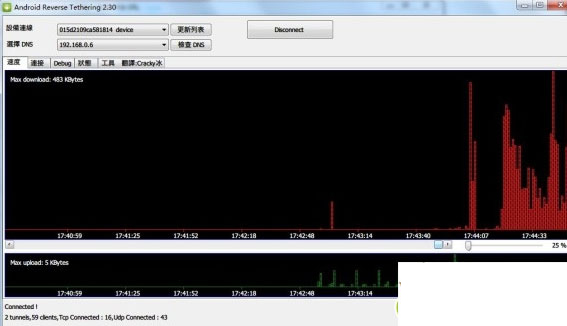 android reverse tethering
