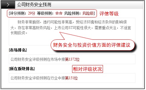 涨停炒股卫士