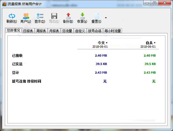 NetWorx(网络监视器) 32/64位
