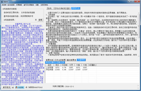 捉放牛辅助选股软件