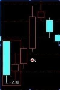 蜗牛股票量化分析软件