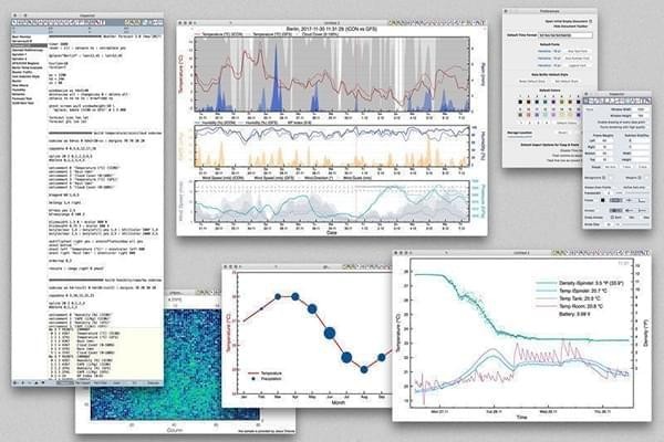 Plot专业版for Mac