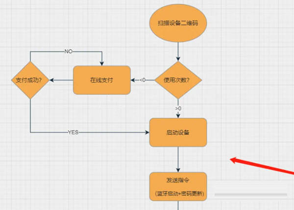 drawio中文版下载